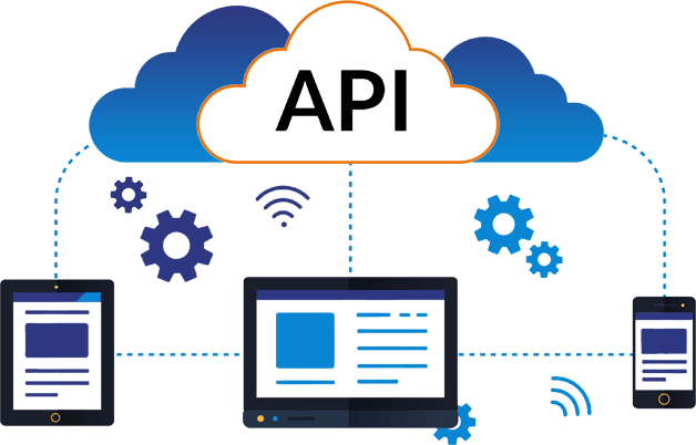 The Benefits Of API Integration Services For Your Business Mondomoda