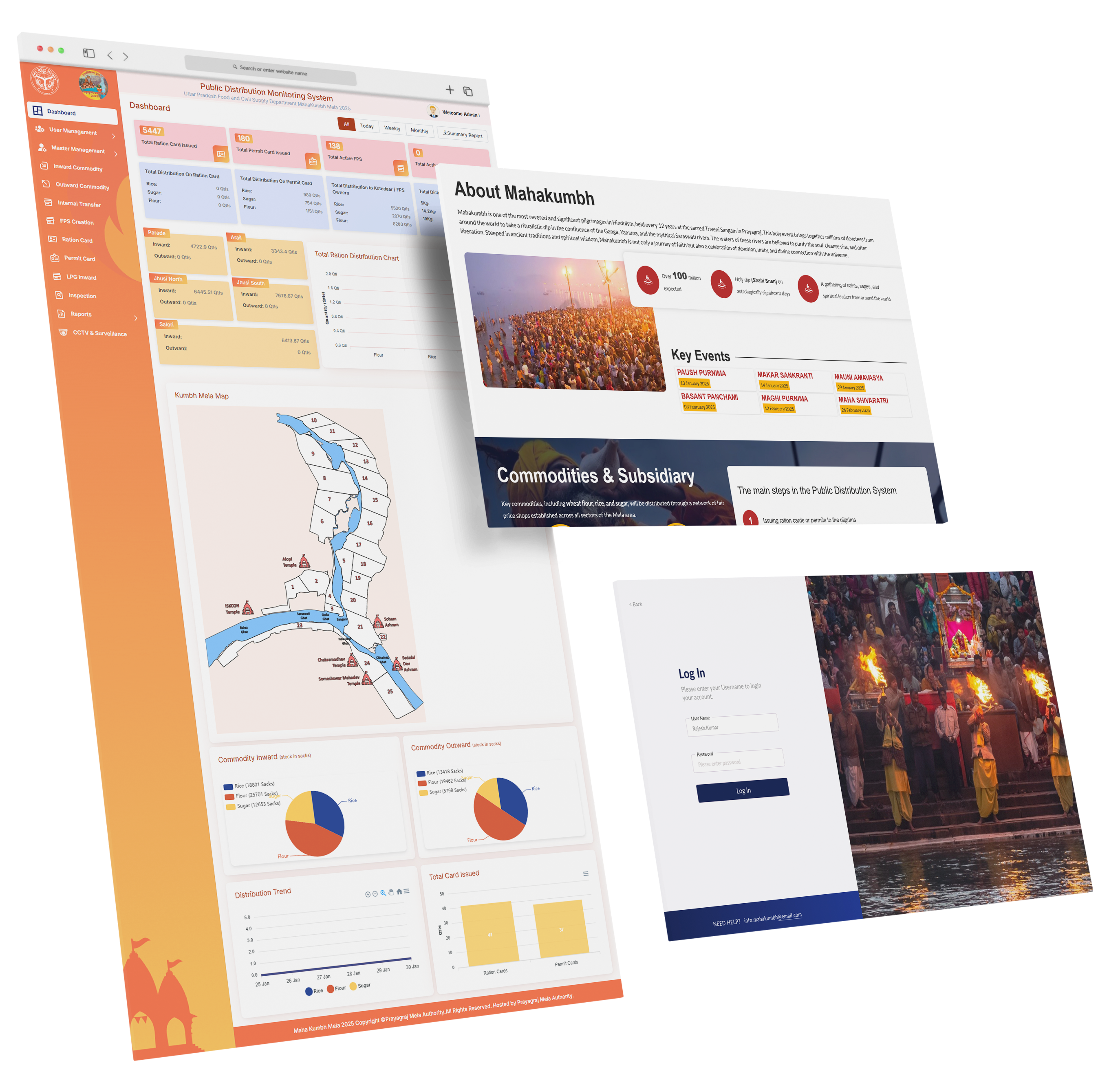Government officials monitoring real-time ration distribution during Maha Kumbh 2025